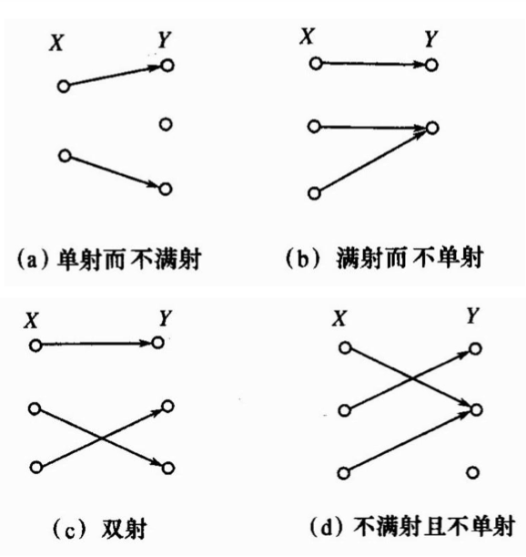 Pasted image 20241018192929.png